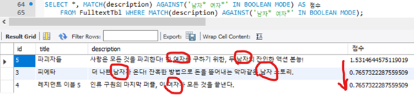 전체 텍스트 검색