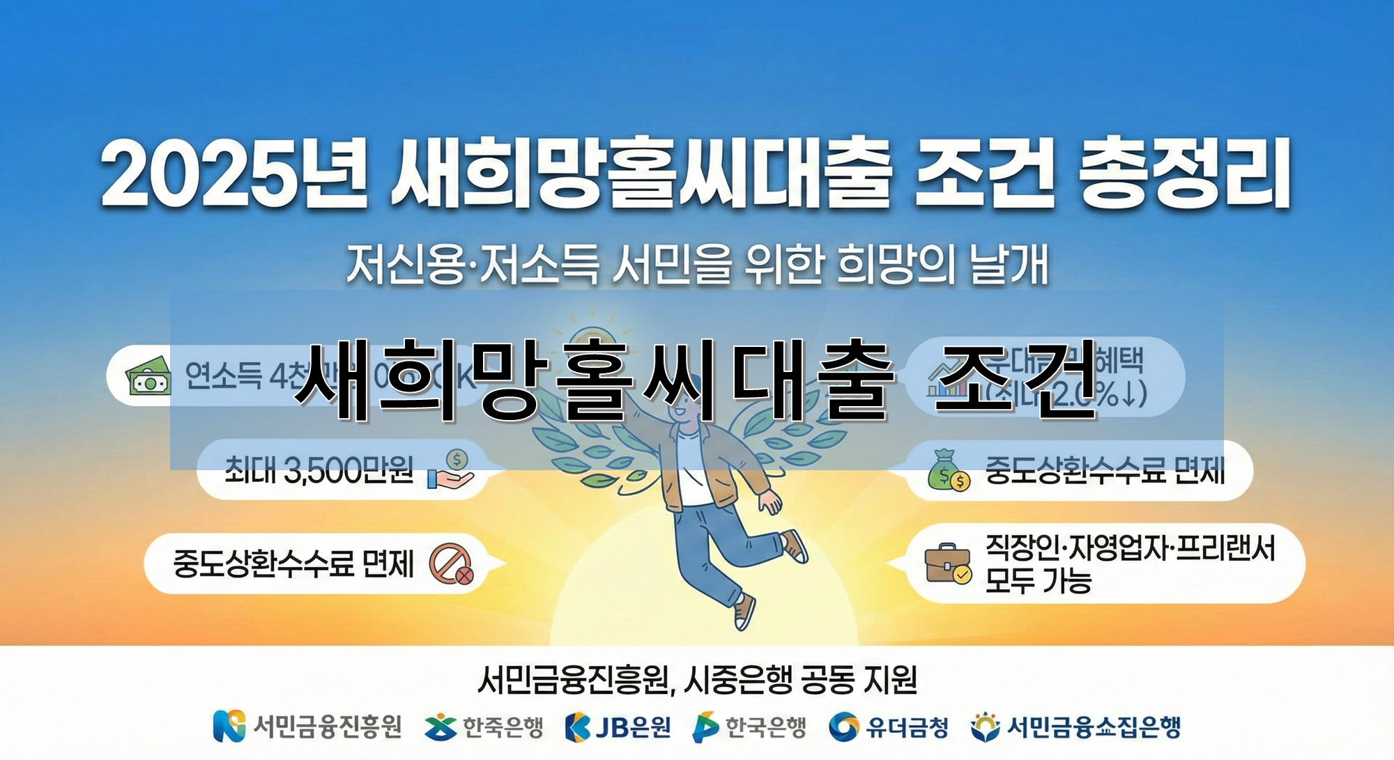 새희망홀씨대출 조건 총정리