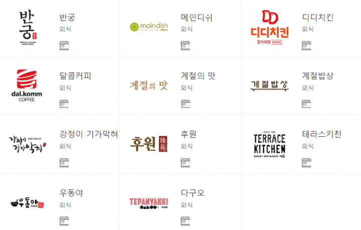 문화상품권-오프라인-외식4