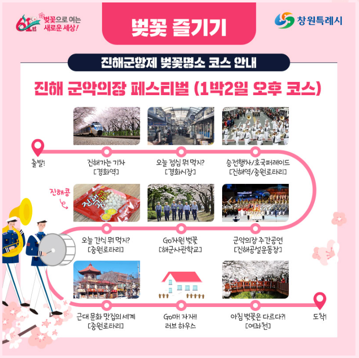 진해군항제 벚꽃축제 투어 코스 안내 - 1박2일 오후 코스