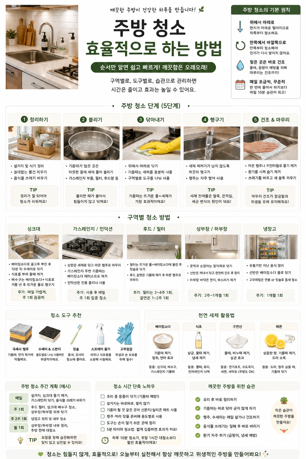 주방 청소 효율적으로 하는 방법 관련 사진