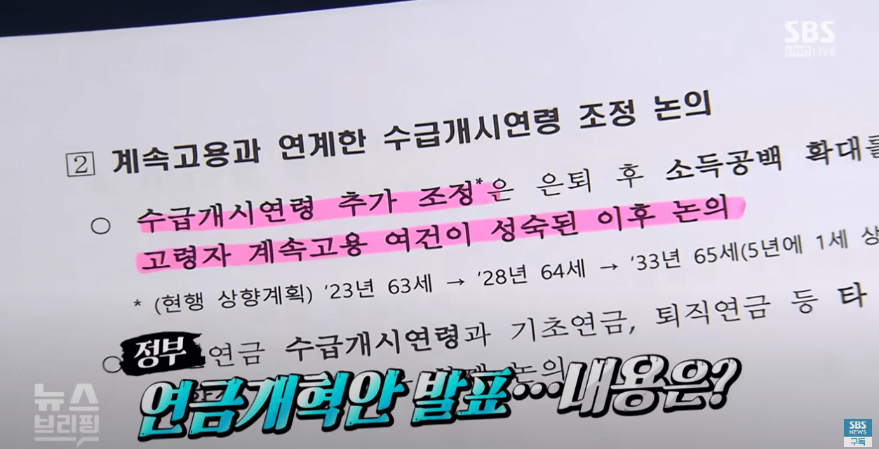 국민연금 농어업인 국고보조금 ; 지원대상, 신청방법, 지원금액