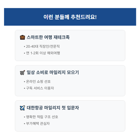 하나 트래블로그 SKYPASS 신용카드 시즌 2 추천 대상