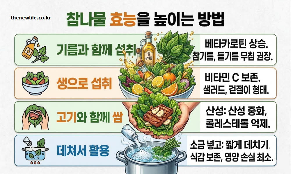 참나물 효능을 체내에 섭취 효율을 높이는 방법 설명 이미지