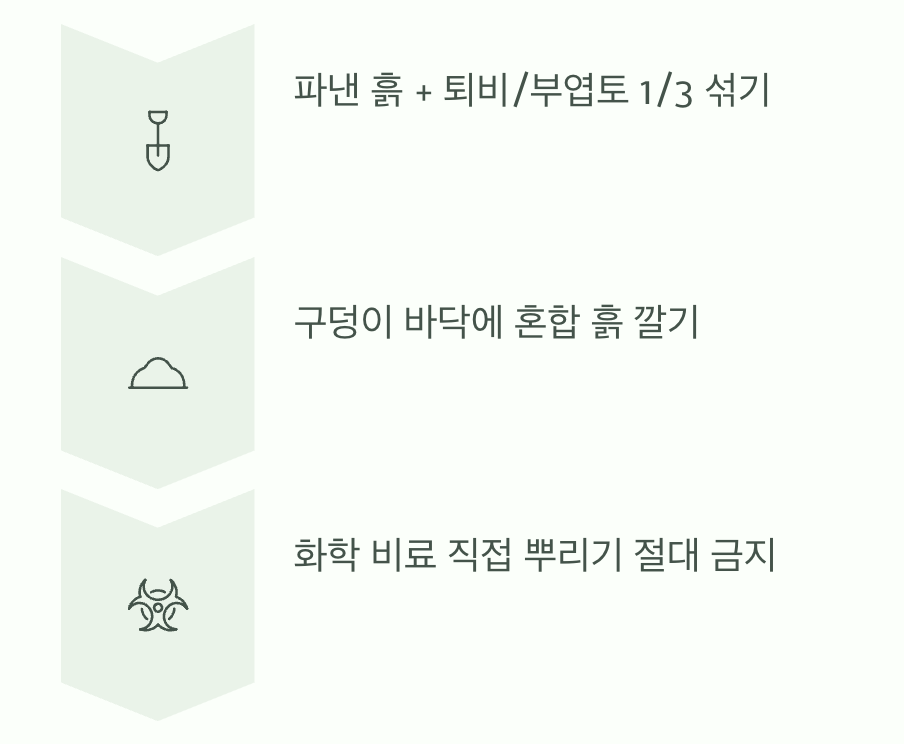 새집 증후군 없는 편안한 흙집