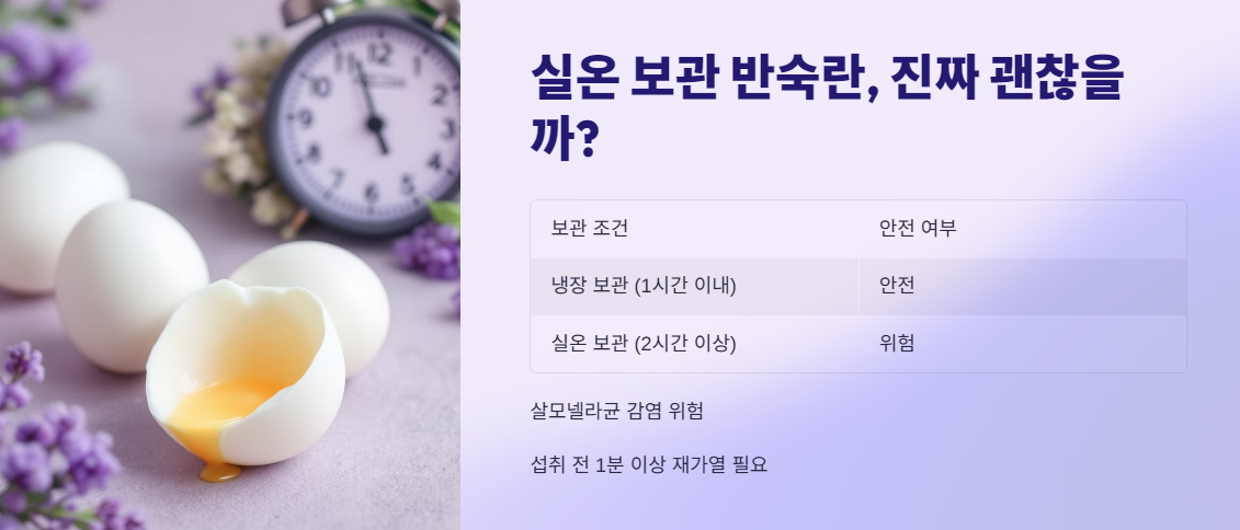 실온 보관 반숙란, 진짜 괜찮을까?