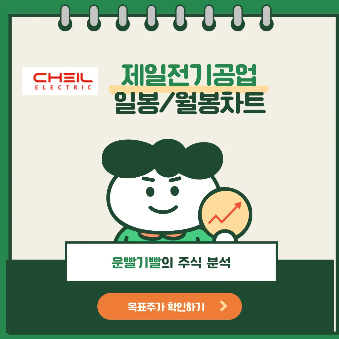 제일전기공업 일봉/월봉차트