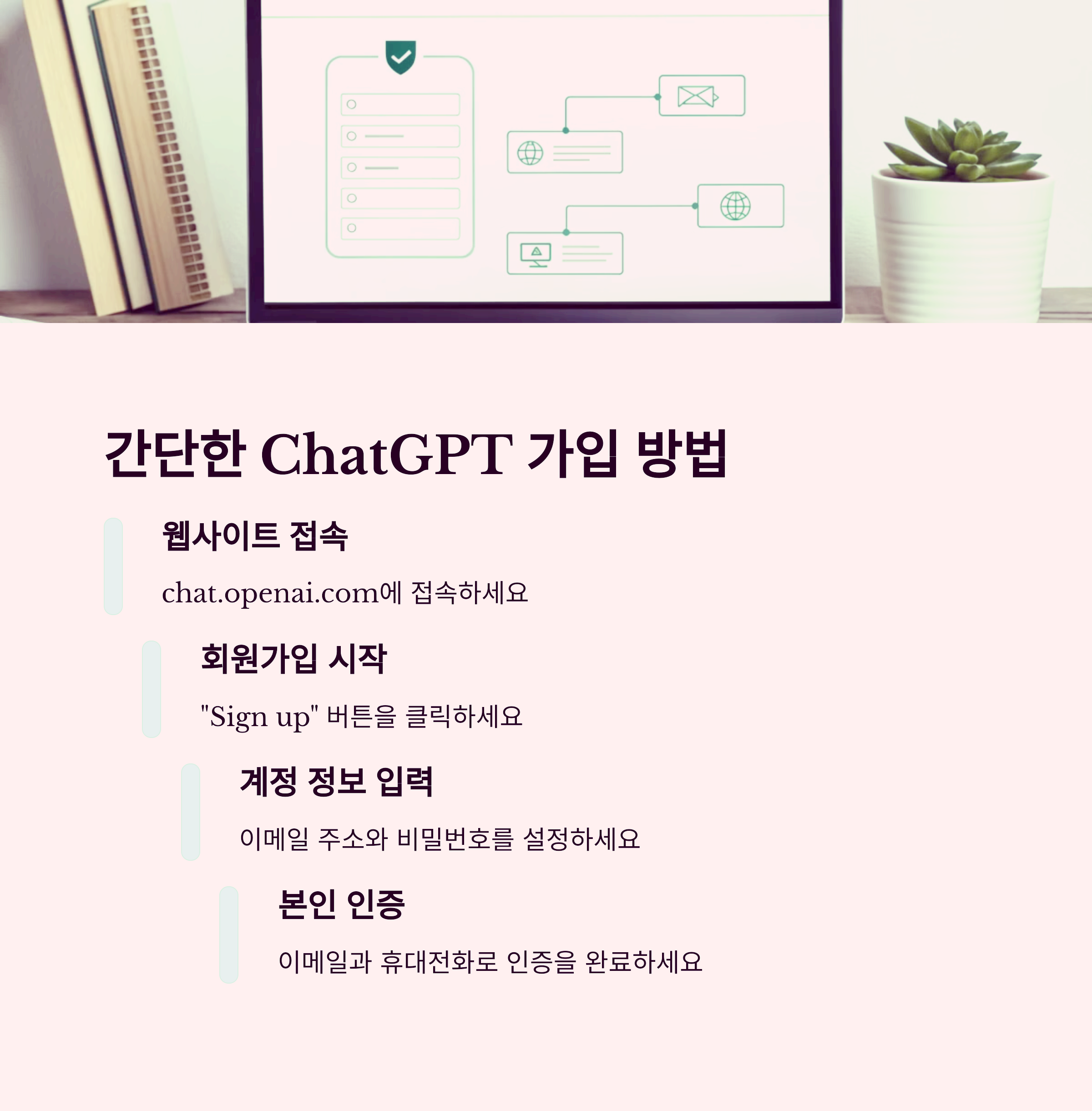 ChatGPT 가입부터 활용까지 한 번에! 프롬프트 작성 팁과 AI 글쓰기 완전 정복 관련 이미지