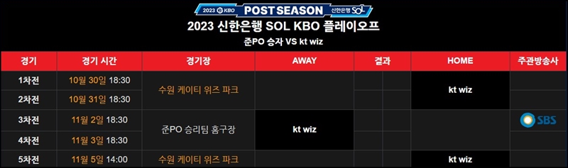 KBO-플레이-오프-일정