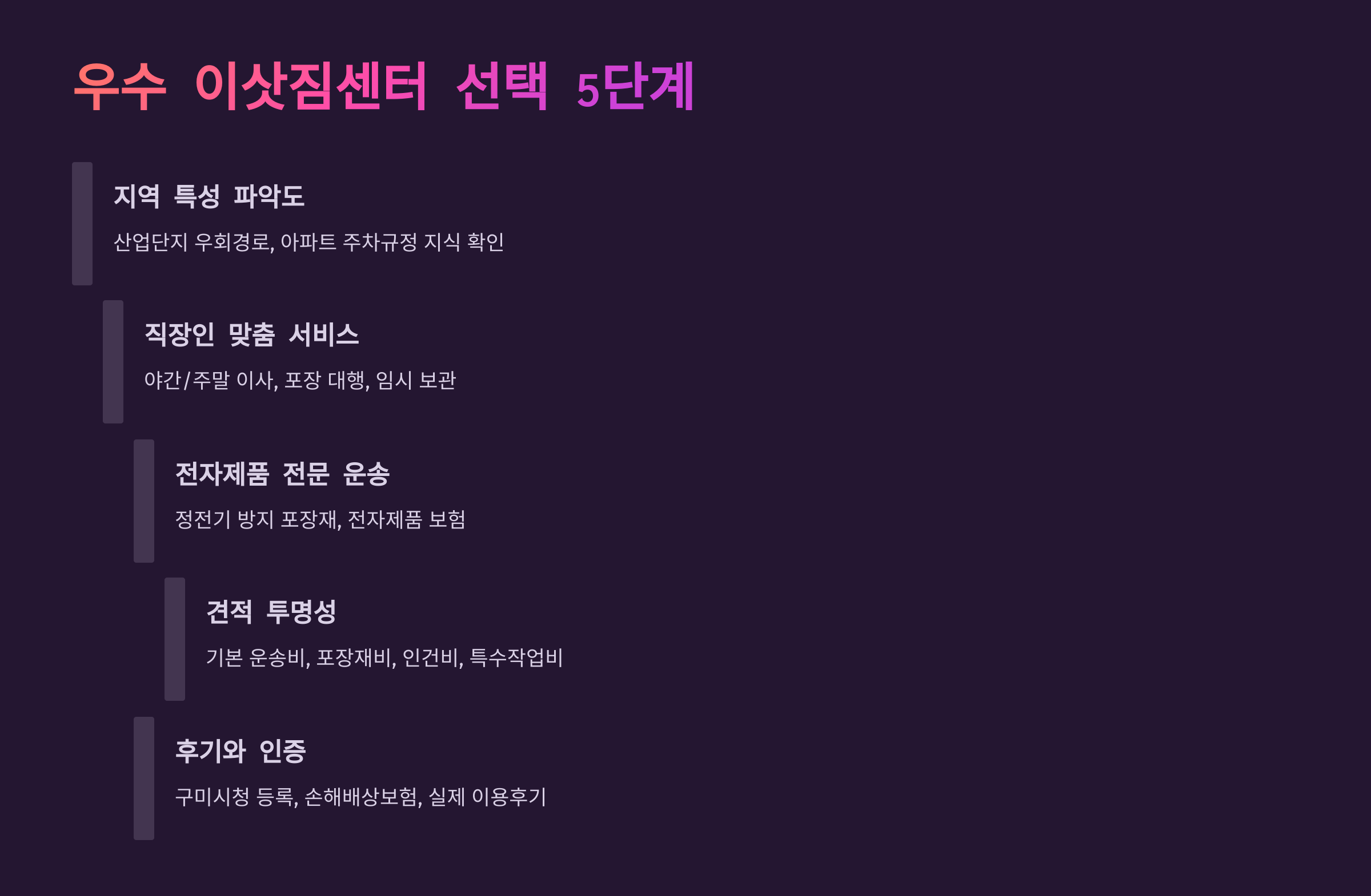 구미 이삿짐센터 선택 기준