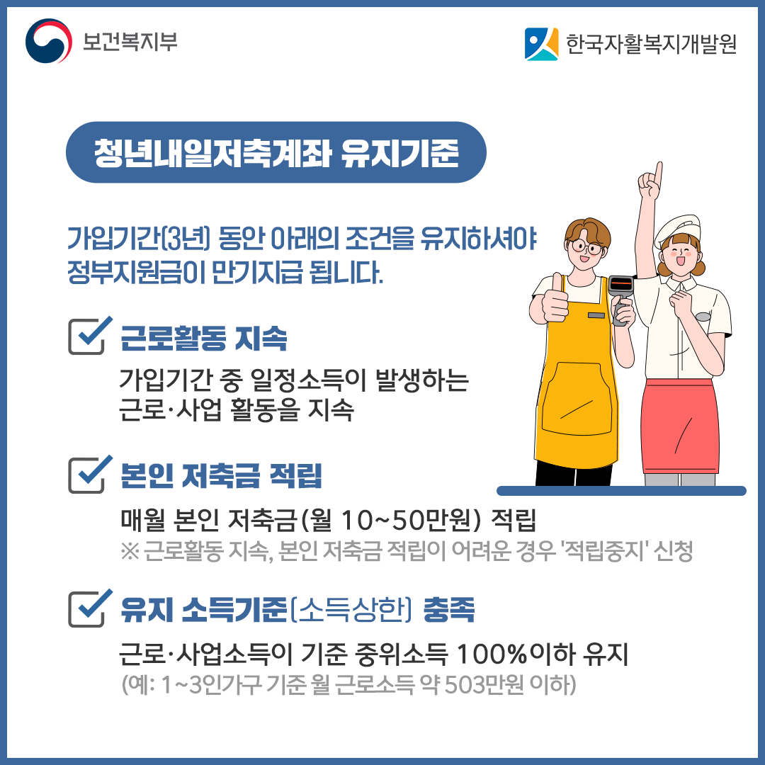 청년내일저축계좌