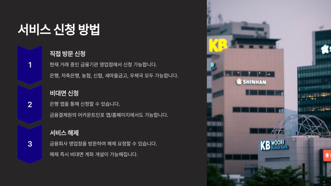 비대면 계좌개설 안심차단 서비스 신청 및 해제 방법