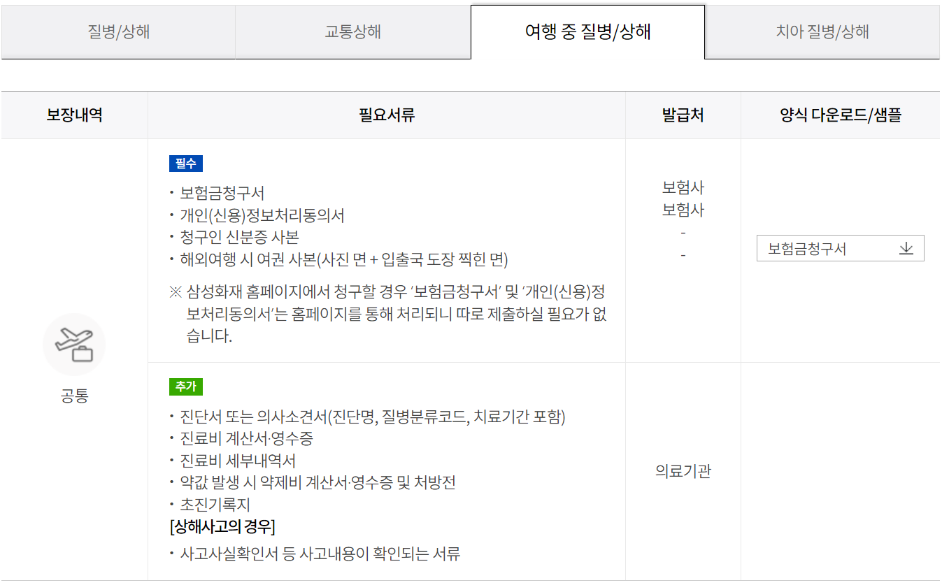 삼성화재 실비보험 실손보험 청구서류