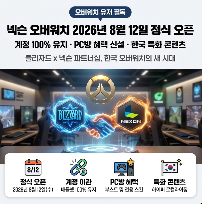 넥슨 오버워치 정식 오픈