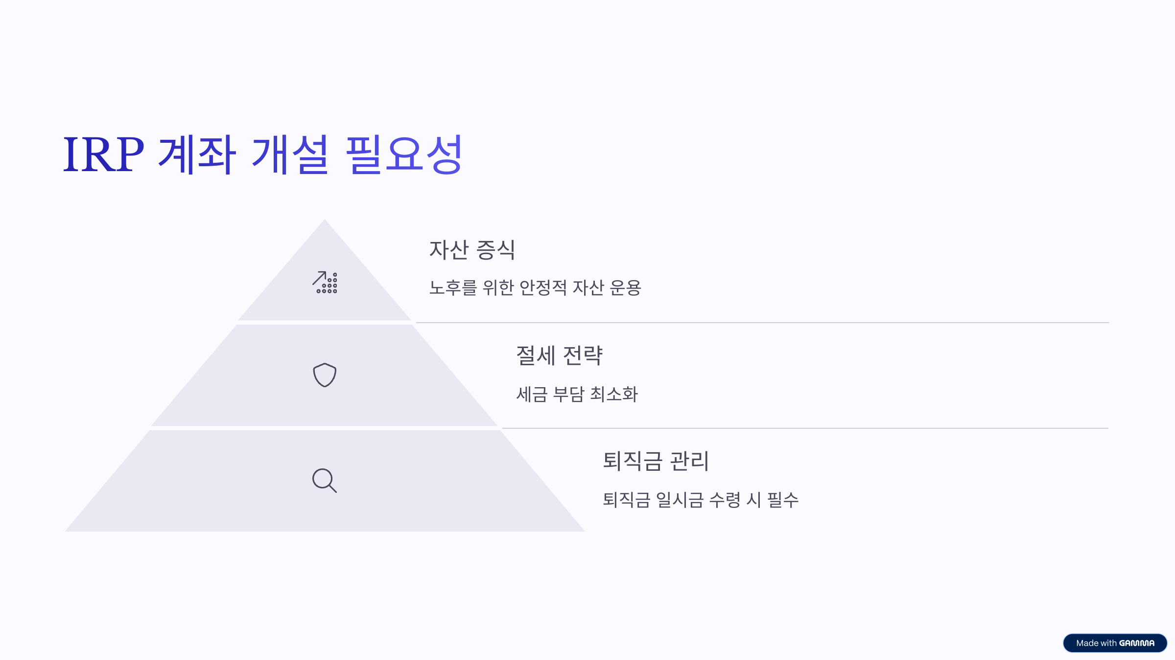 2025년 폐업 소상공인 지원금