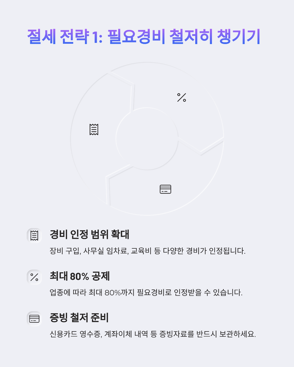 부업소득 종합소득세7