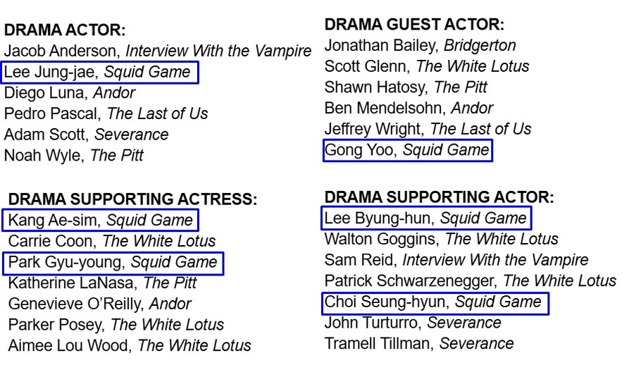 출연진의 눈부신 활약