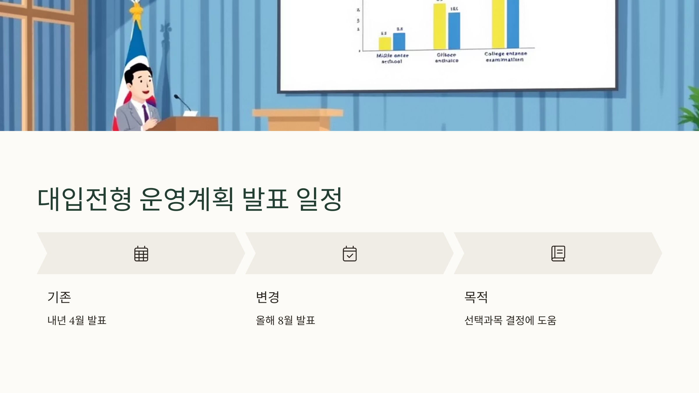 대입 전형 운영 계획 발표 일정