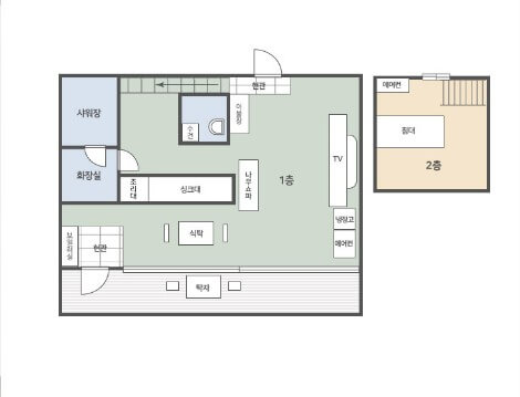 치악산자연휴양림 4인실배치도
