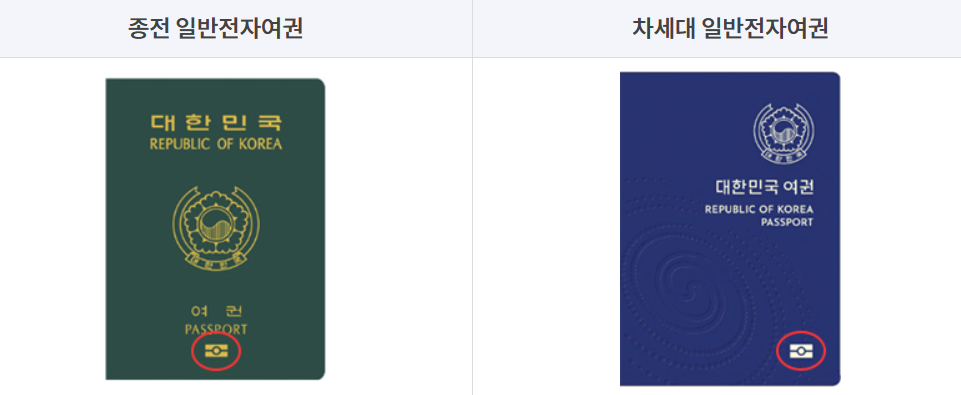 종전-차세대-일반전자여권