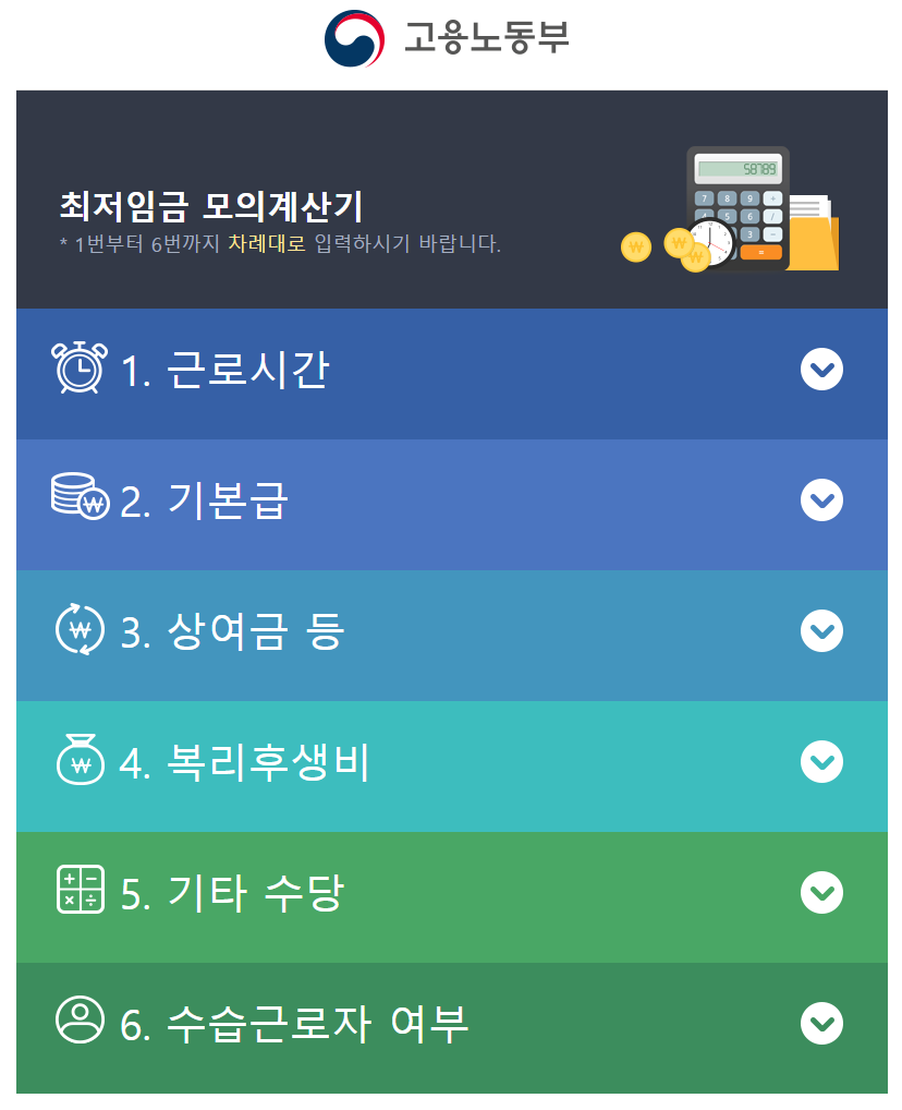 2021년 최저임금 얼마일까