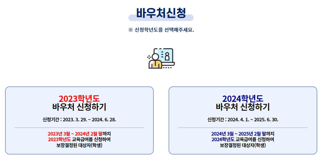 2023년, 2024년 바우처 신청하기 화면
