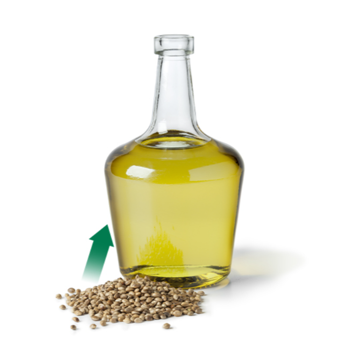 대마 종자유 부작용 해결하는 방법