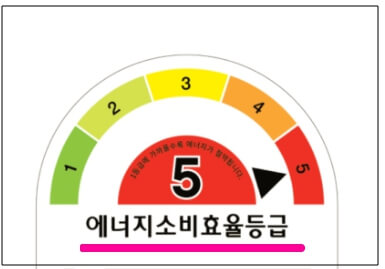 에어컨_전기세_절약하기