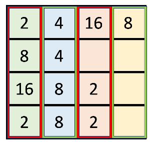 큐로 나타낸 표