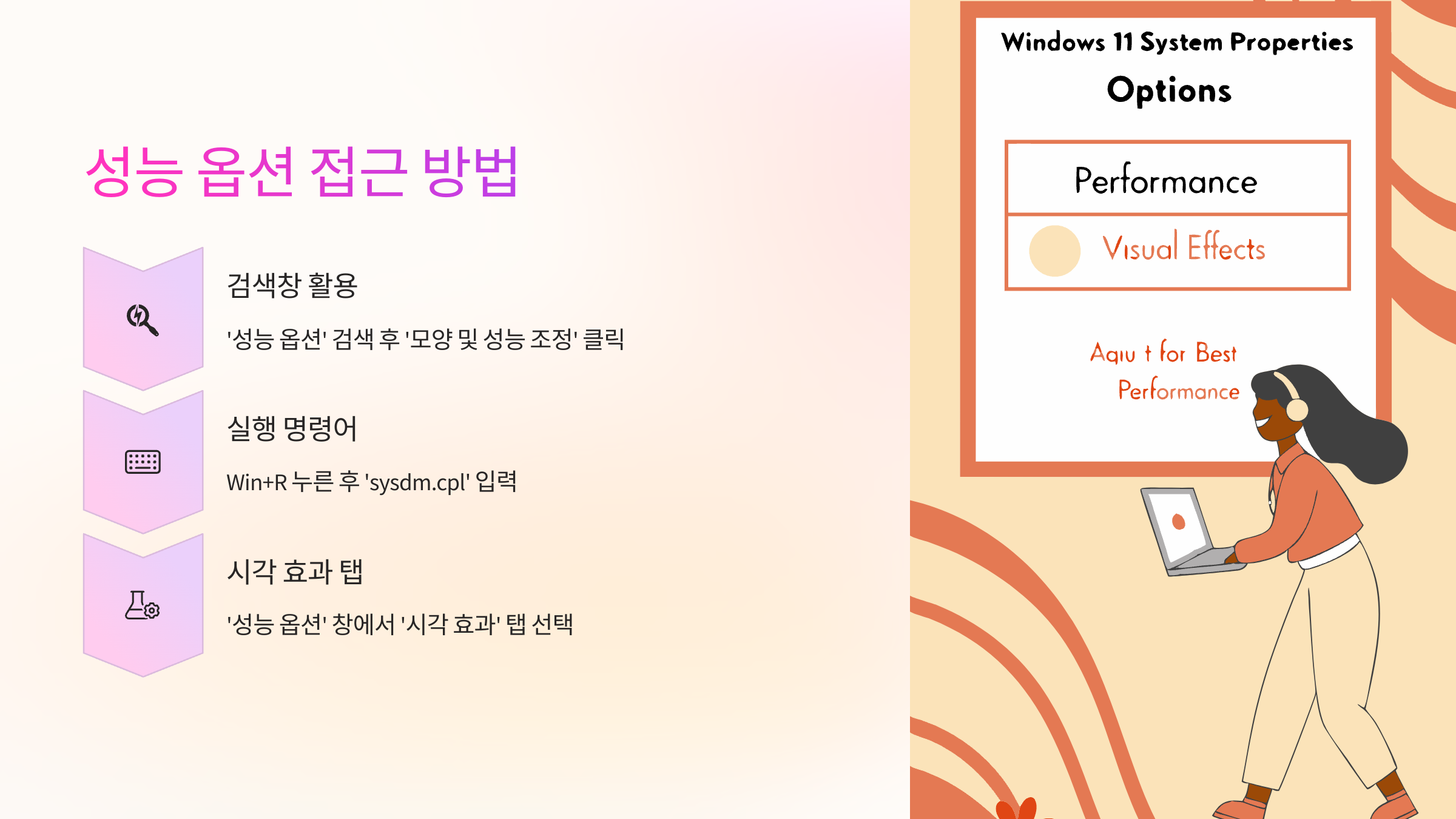 성능옵션