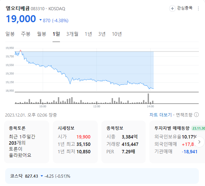 엘오티베큠 주가