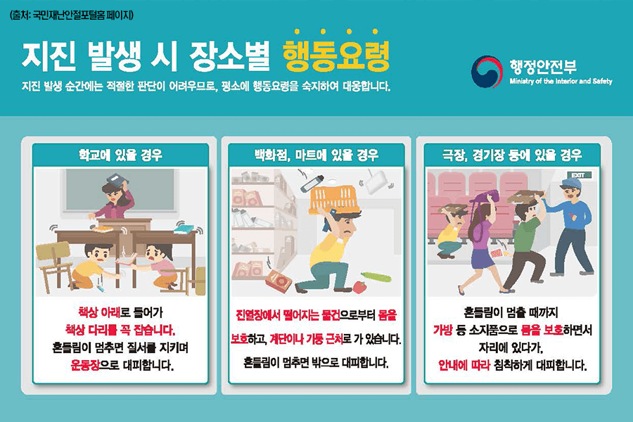 지진 발생 시 행동요령