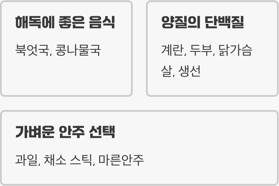 3. 무엇을 먹어야 할까? (똑똑한 식단 전략)