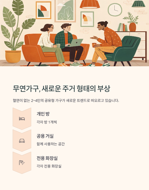 무연가구 새로운 주거 형태의 부상