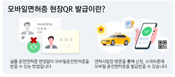 모바일 운전 면허증 발급
