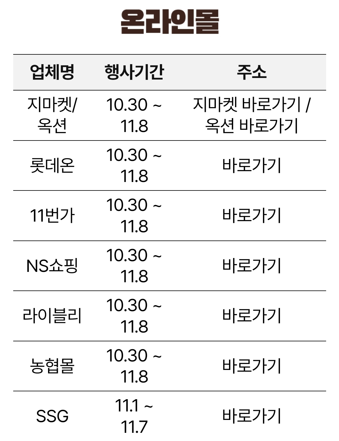 소프라이즈