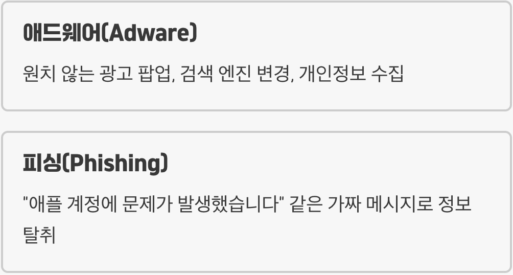 바이러스보다 교묘한 불청객들