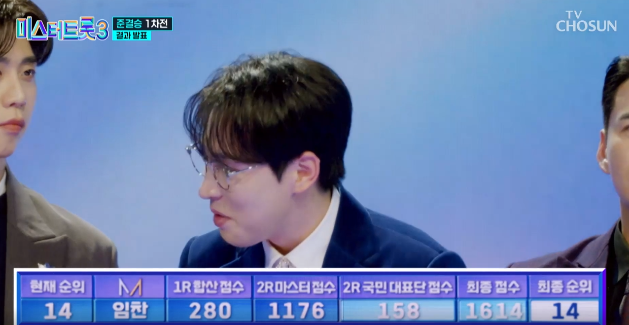 미스터트롯3-결승진출자명단