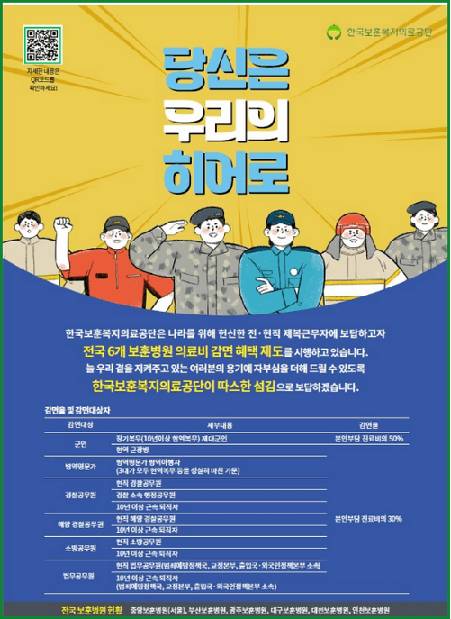 병역명문가 의료 혜택