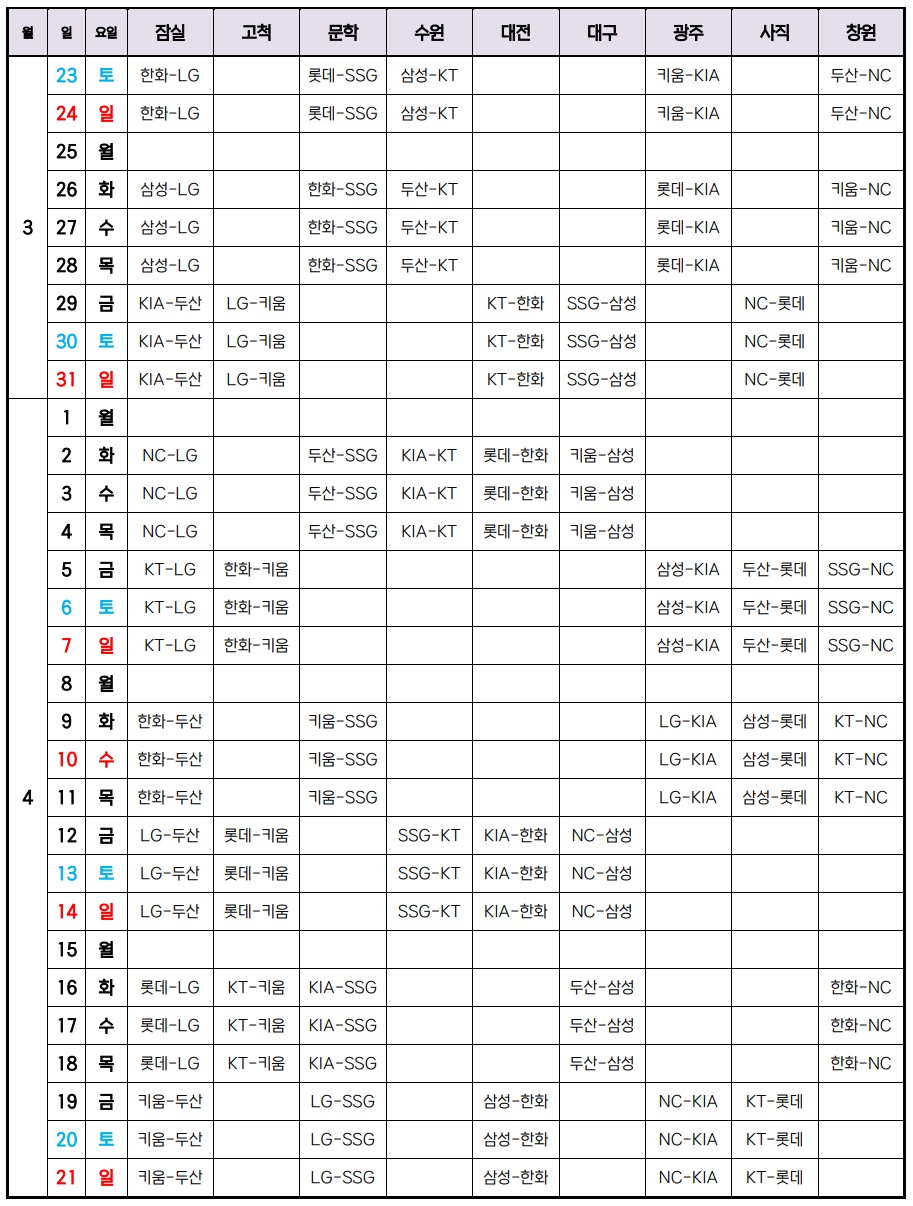 2024 KBO 프로야구 전구단 개막 경기일정표