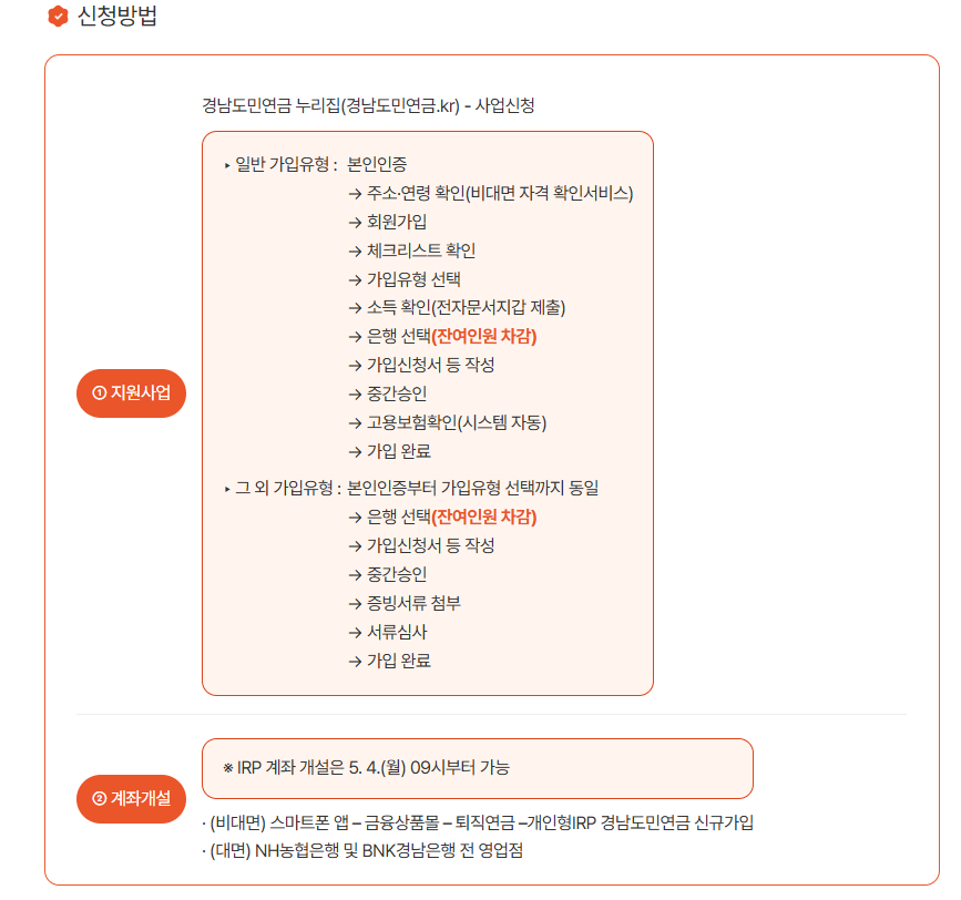 2026 경남도민연금 추가 모집: 1971~85년생 필독! 신청방법, 소득기준, 지원금 24만원 완벽 가이드