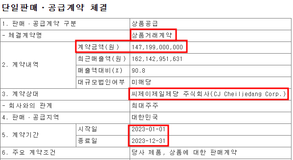 CJ씨푸드 공급계약 체결 공시
