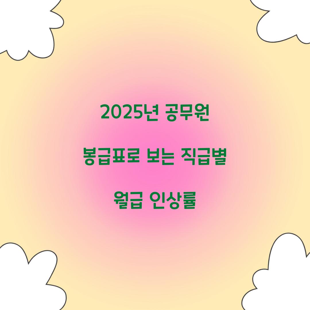 2025년 공무원 봉급표