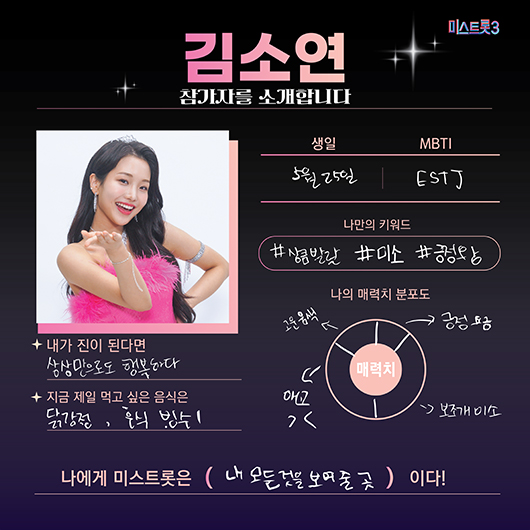 미스터트롯3 참가자 김소연