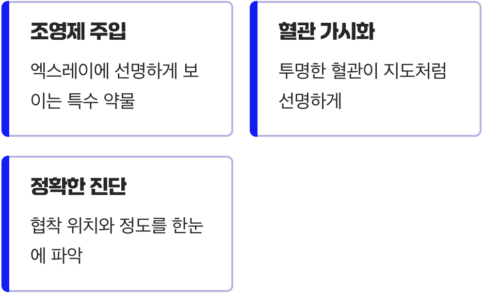 보이지 않는 길을 비추는 지도 그리기