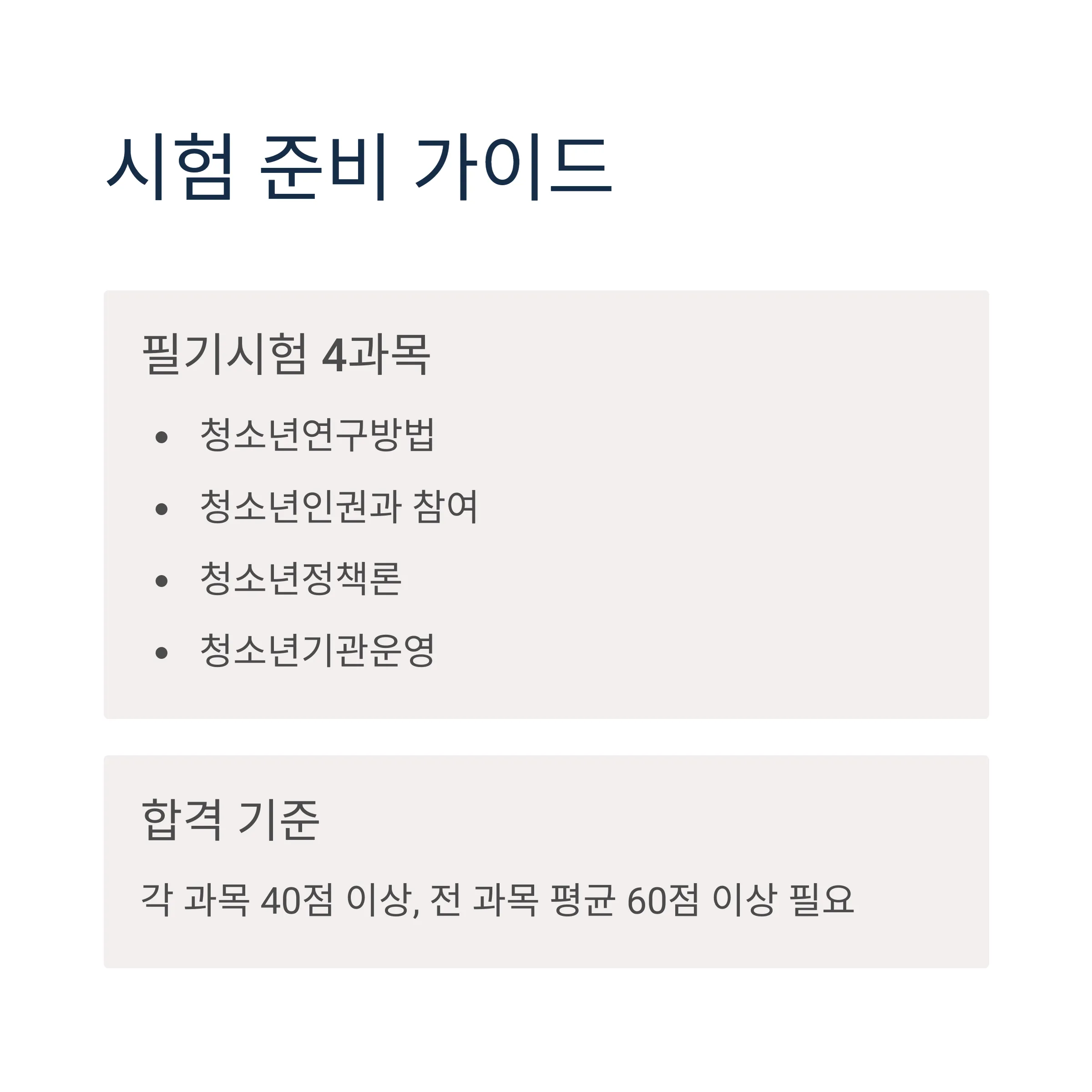 1급 청소년지도사