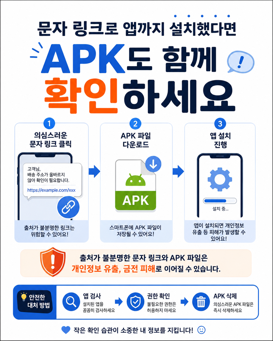 문자 링크로 APK 앱 설치 후 악성 앱 검사 권한 확인 삭제 방법