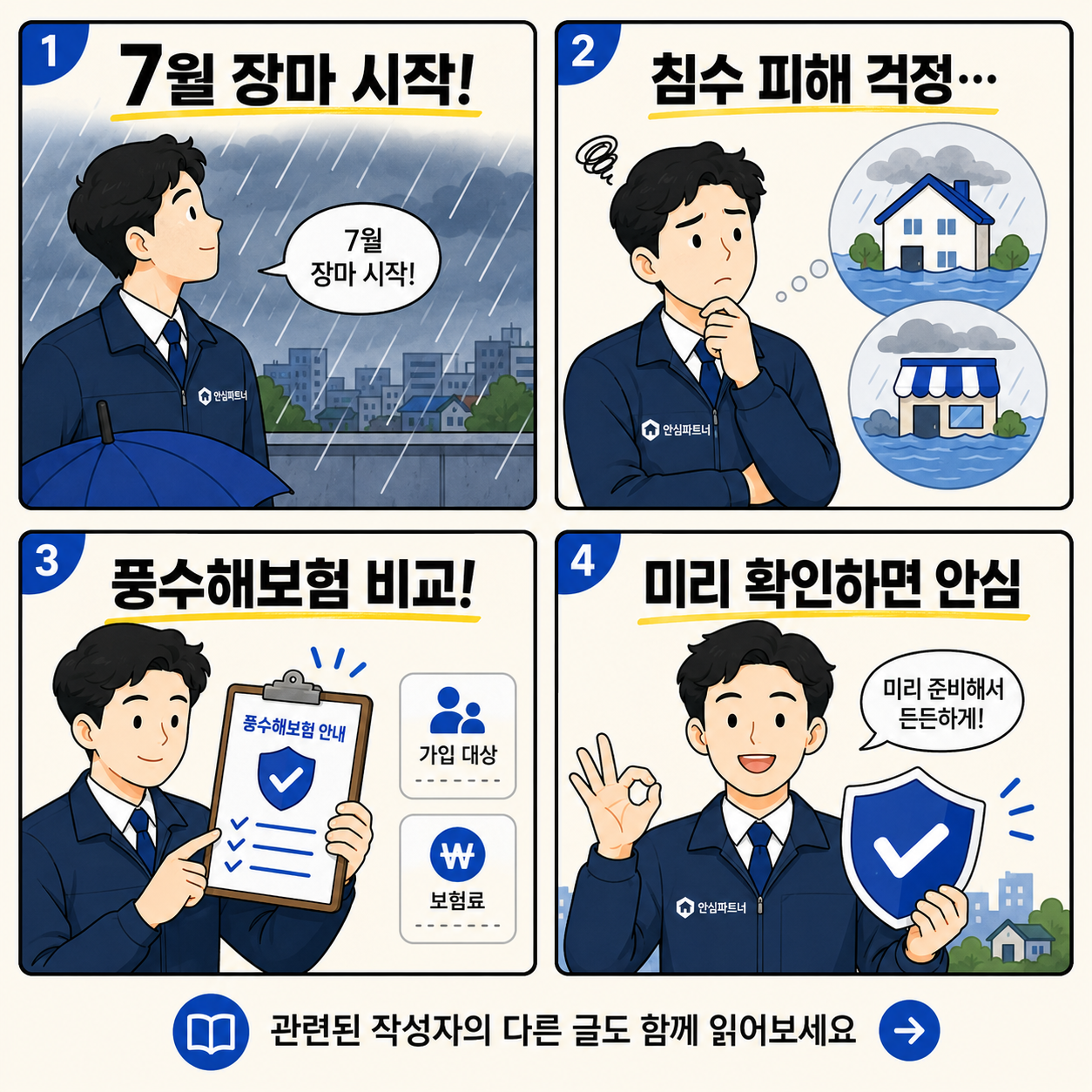 밝은 아이보리 배경의 정사각형 네컷만화. 1컷에서는 &lsquo;7월 장마 시작!&rsquo; 문구와 함께 비 오는 풍경을 바라보는 남성 캐릭터가 등장하고, 2컷에서는 침수 피해를 걱정하며 집과 상가 침수 장면을 떠올린다. 3컷에서는 풍수해보험 안내 체크리스트를 들고 가입 대상과 보험료를 비교하는 모습이 나오며, 4컷에서는 &lsquo;미리 확인하면 안심&rsquo;이라는 문구와 함께 안심 표정으로 방패를 들고 있다. 맨 아래에는 &lsquo;관련된 작성자의 다른 글도 함께 읽어보세요&rsquo;라는 문구가 들어가 있다.