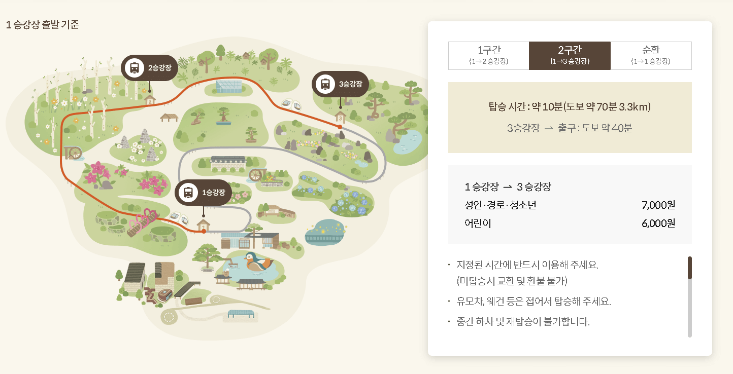 화담숲 모노레일