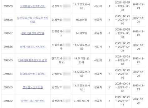요양보호사월급